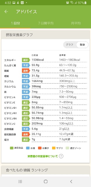 f:id:fopyokoyama:20220205043336j:image