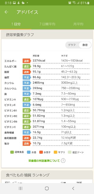 f:id:fopyokoyama:20220208081950j:image