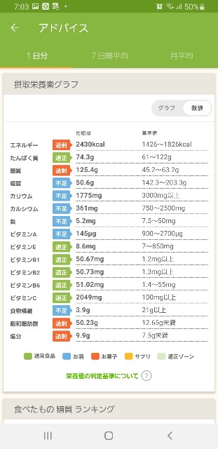 f:id:fopyokoyama:20220209070422j:image