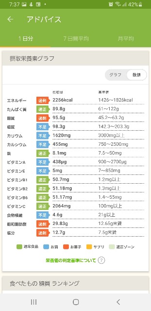 f:id:fopyokoyama:20220210074230j:image