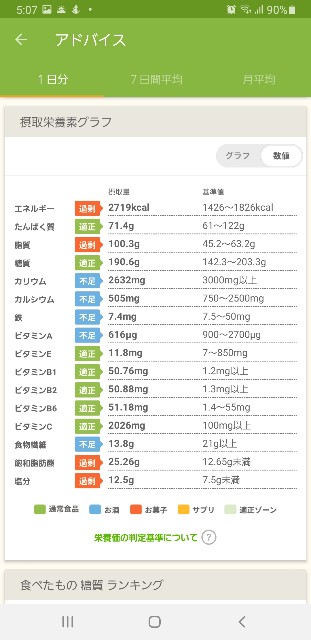 f:id:fopyokoyama:20220211050918j:image