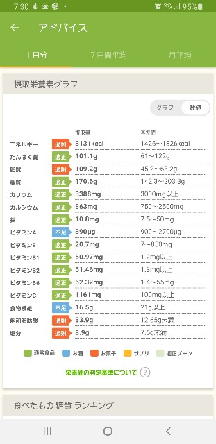 f:id:fopyokoyama:20220214073109j:image