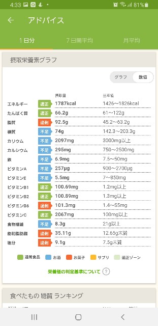 f:id:fopyokoyama:20220216043615j:image