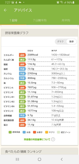 f:id:fopyokoyama:20220217072948j:image