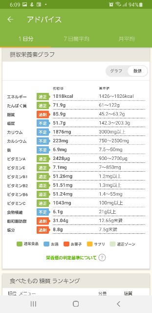 f:id:fopyokoyama:20220219061122j:image