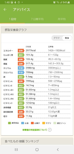 f:id:fopyokoyama:20220222014903j:image