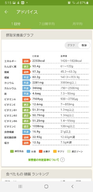 f:id:fopyokoyama:20220223051619j:image