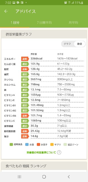 f:id:fopyokoyama:20220224190417j:image