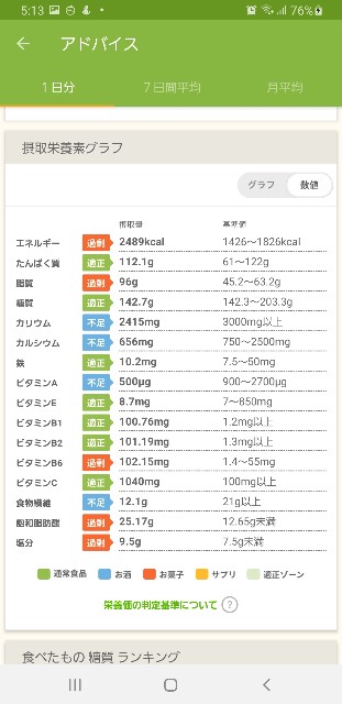 f:id:fopyokoyama:20220226052003j:image