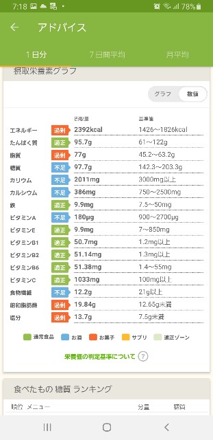 f:id:fopyokoyama:20220227072044j:image