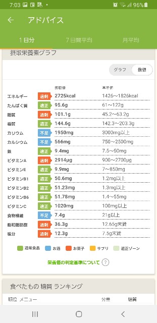 f:id:fopyokoyama:20220301070523j:image