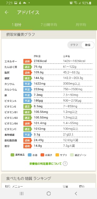 f:id:fopyokoyama:20220301072157j:image