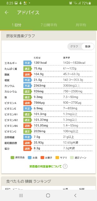 f:id:fopyokoyama:20220302202932j:image
