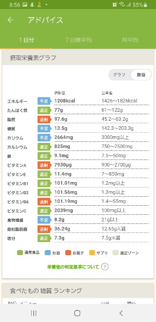 f:id:fopyokoyama:20220303210040j:image