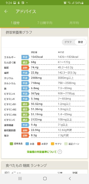 f:id:fopyokoyama:20220304212431j:image
