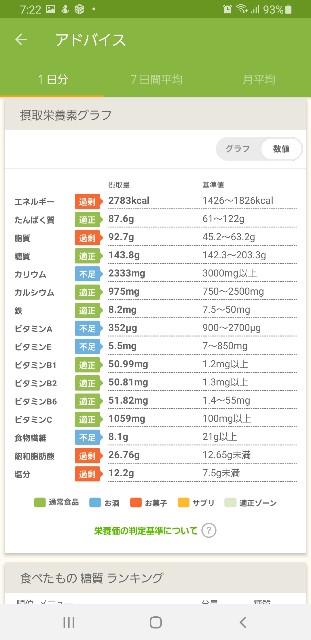 f:id:fopyokoyama:20220307072906j:image