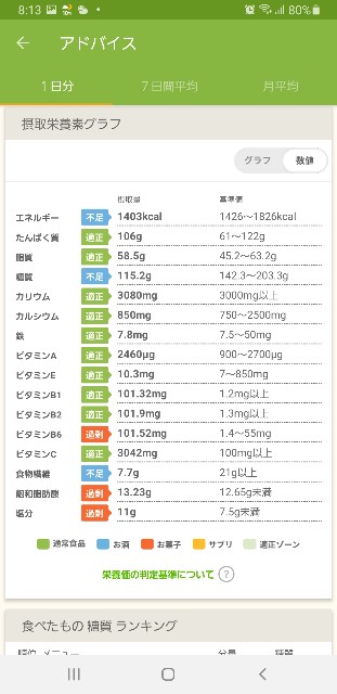 f:id:fopyokoyama:20220309201409j:image