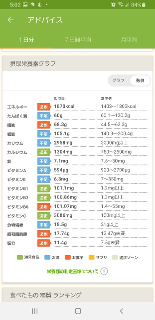 f:id:fopyokoyama:20220313050639j:image