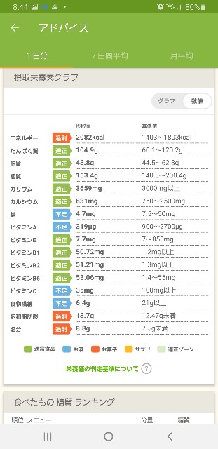 f:id:fopyokoyama:20220322084520j:image