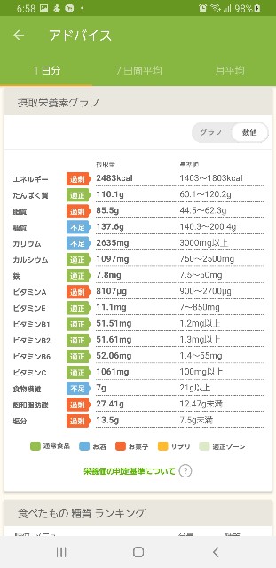 f:id:fopyokoyama:20220323065952j:image