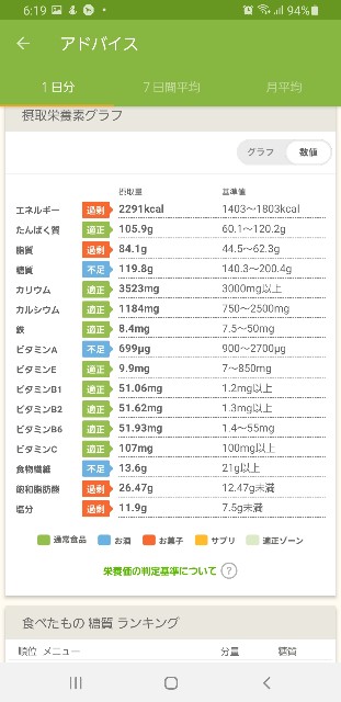 f:id:fopyokoyama:20220324062248j:image