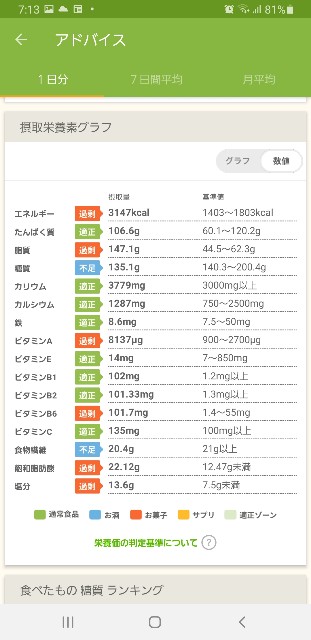 f:id:fopyokoyama:20220325071722j:image