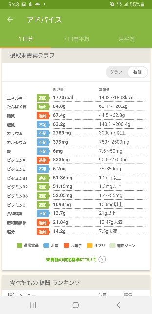 f:id:fopyokoyama:20220327214526j:image