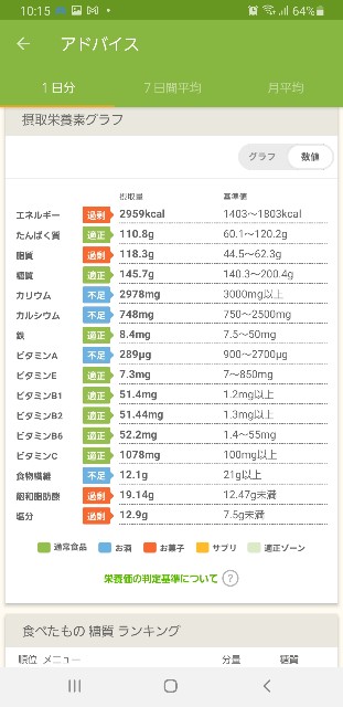 f:id:fopyokoyama:20220330102729j:image