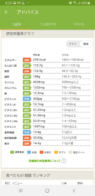f:id:fopyokoyama:20220331082514j:image