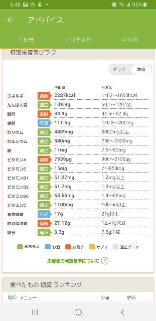 f:id:fopyokoyama:20220403055041j:image