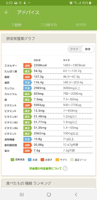 f:id:fopyokoyama:20220403060323j:image