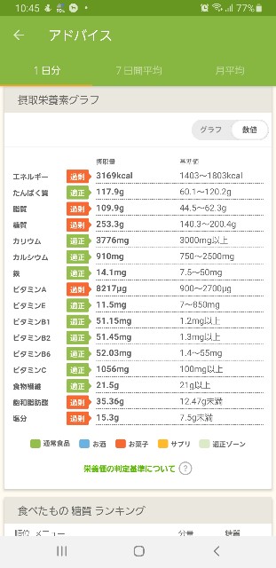 f:id:fopyokoyama:20220404105009j:image