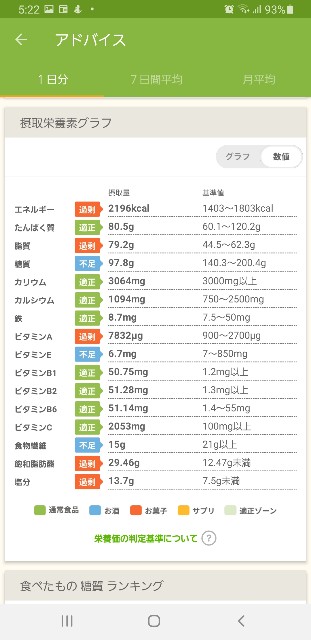 f:id:fopyokoyama:20220407052817j:image