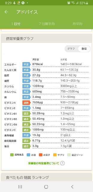 f:id:fopyokoyama:20220408072805j:image