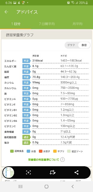 f:id:fopyokoyama:20220409072457j:image