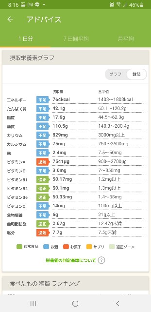 f:id:fopyokoyama:20220409201858j:image