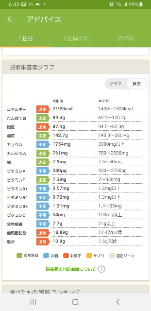 f:id:fopyokoyama:20220411064614j:image