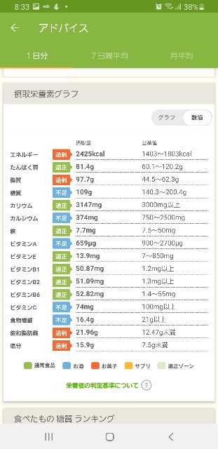 f:id:fopyokoyama:20220413083623j:image