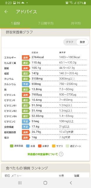 f:id:fopyokoyama:20220414082758j:image