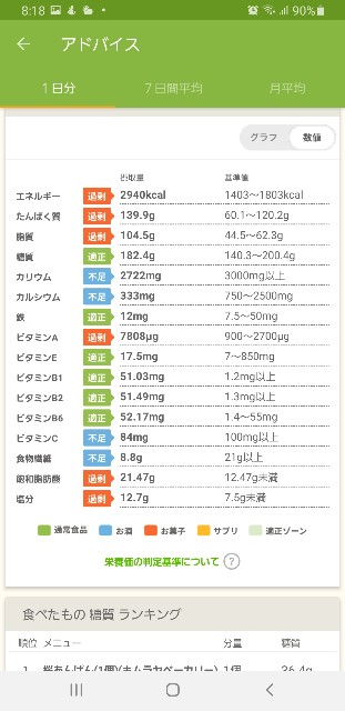 f:id:fopyokoyama:20220415083705j:image