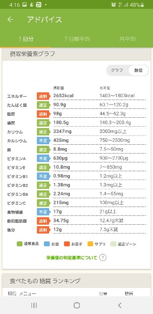 f:id:fopyokoyama:20220416162115j:image