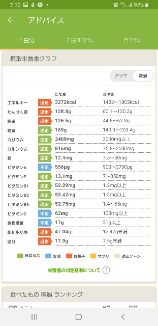 f:id:fopyokoyama:20220418073628j:image