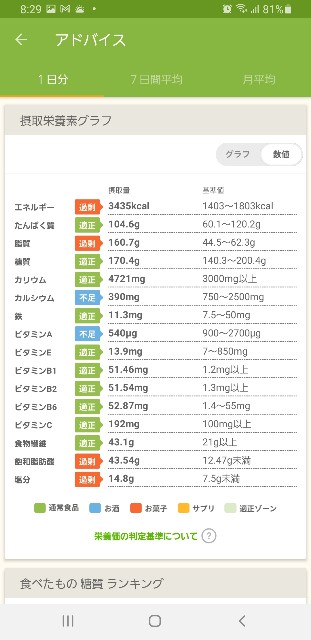 f:id:fopyokoyama:20220420083509j:image