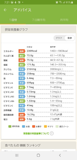f:id:fopyokoyama:20220421073501j:image