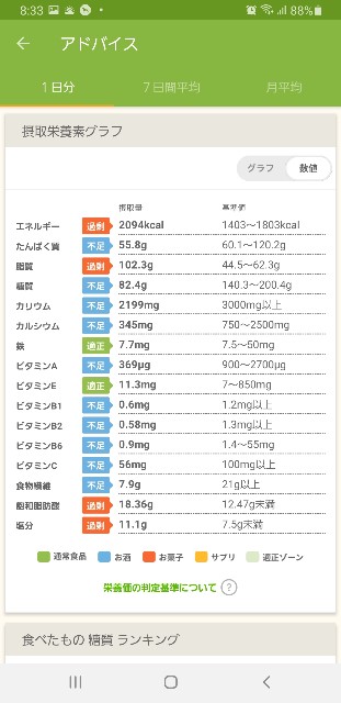 f:id:fopyokoyama:20220422084010j:image