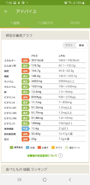 f:id:fopyokoyama:20220423080144j:image