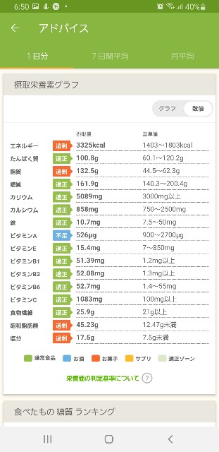 f:id:fopyokoyama:20220425065246j:image