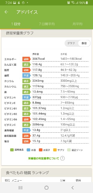 f:id:fopyokoyama:20220426082859j:image