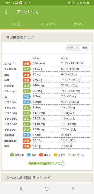 f:id:fopyokoyama:20220427102047j:image