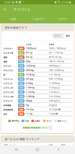 f:id:fopyokoyama:20220429100539j:image